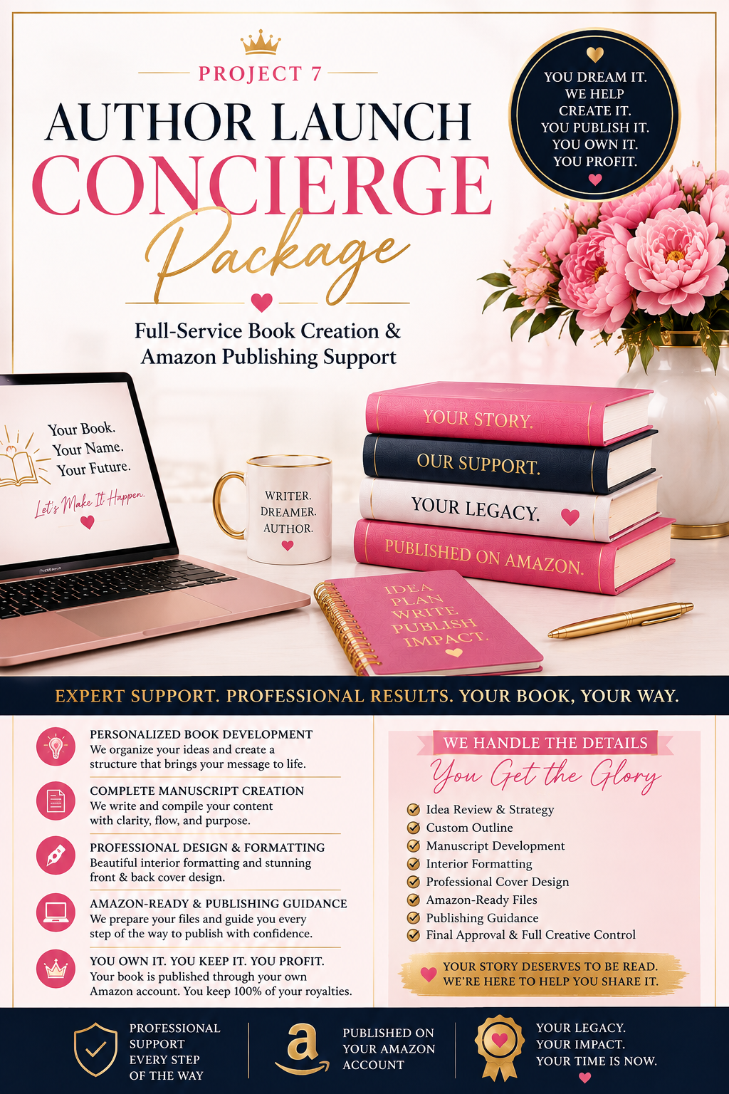 Full-Service Book Creation & Amazon Publishing Support